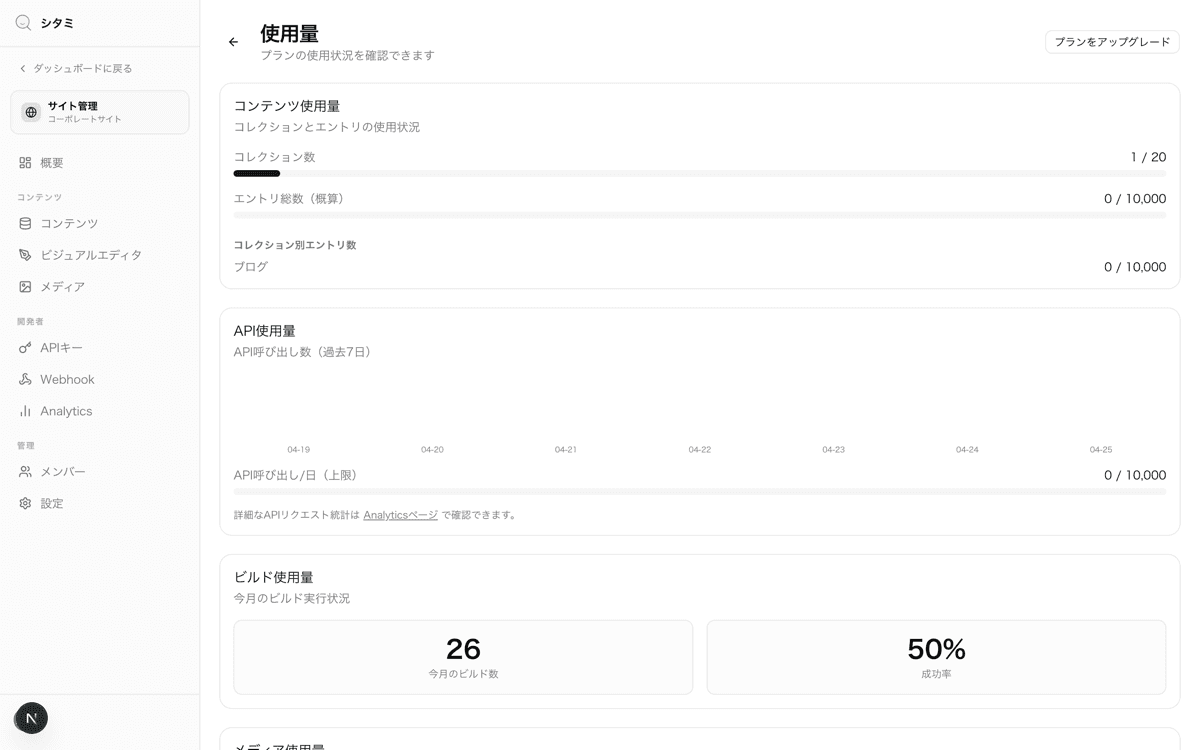 使用量画面のリソース別プログレスバー
